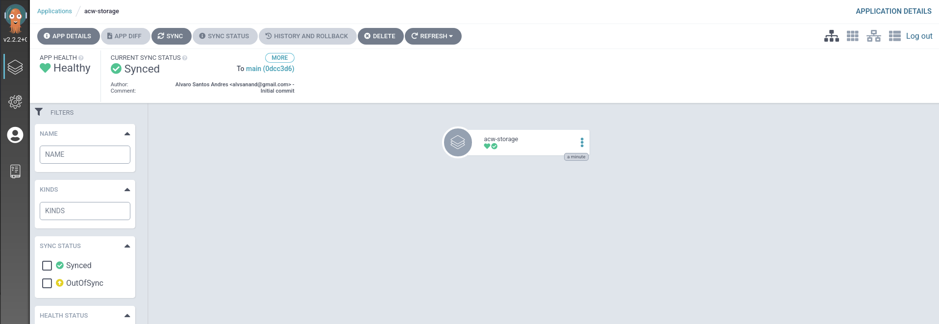 ArgoCD - Application Empty